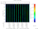 T2013046_13_325KHZ_WBB thumbnail Spectrogram