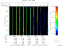 T2013046_18_325KHZ_WBB thumbnail Spectrogram