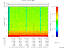 T2013047_19_10KHZ_WBB thumbnail Spectrogram