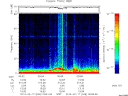 T2013048_00_75KHZ_WBB thumbnail Spectrogram