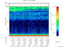T2013048_20_75KHZ_WBB thumbnail Spectrogram