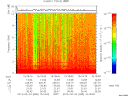 T2013055_15_10KHZ_WBB thumbnail Spectrogram