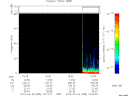 T2013055_15_75KHZ_WBB thumbnail Spectrogram