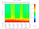 T2013056_19_10KHZ_WBB thumbnail Spectrogram
