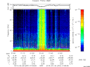 T2013057_01_75KHZ_WBB thumbnail Spectrogram