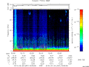 T2013057_02_75KHZ_WBB thumbnail Spectrogram
