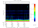 T2013057_05_75KHZ_WBB thumbnail Spectrogram
