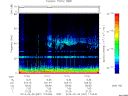 T2013057_17_75KHZ_WBB thumbnail Spectrogram