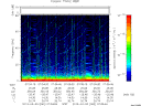 T2013062_07_75KHZ_WBB thumbnail Spectrogram