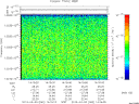 T2013062_14_10025KHZ_WBB thumbnail Spectrogram