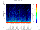 T2013062_21_75KHZ_WBB thumbnail Spectrogram