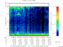 T2013063_04_75KHZ_WBB thumbnail Spectrogram