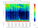 T2013063_07_75KHZ_WBB thumbnail Spectrogram