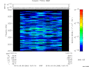 T2013063_14_2025KHZ_WBB thumbnail Spectrogram