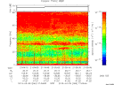 T2013063_21_75KHZ_WBB thumbnail Spectrogram