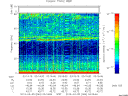 T2013064_03_75KHZ_WBB thumbnail Spectrogram