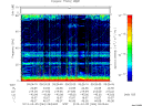 T2013064_09_75KHZ_WBB thumbnail Spectrogram