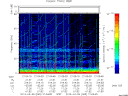 T2013065_21_75KHZ_WBB thumbnail Spectrogram