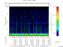 T2013066_00_75KHZ_WBB thumbnail Spectrogram