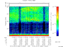 T2013066_21_75KHZ_WBB thumbnail Spectrogram