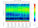 T2013074_09_75KHZ_WBB thumbnail Spectrogram