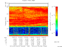 T2013074_12_75KHZ_WBB thumbnail Spectrogram