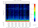 T2013074_15_75KHZ_WBB thumbnail Spectrogram