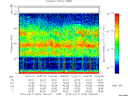 T2013076_15_75KHZ_WBB thumbnail Spectrogram