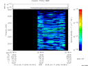 T2013076_23_2025KHZ_WBB thumbnail Spectrogram