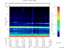 T2013082_00_75KHZ_WBB thumbnail Spectrogram