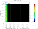 T2013082_13_10025KHZ_WBB thumbnail Spectrogram