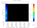 T2013082_13_2025KHZ_WBB thumbnail Spectrogram