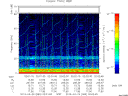 T2013083_02_75KHZ_WBB thumbnail Spectrogram