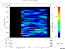 T2013083_12_2025KHZ_WBB thumbnail Spectrogram