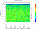 T2013085_06_10025KHZ_WBB thumbnail Spectrogram