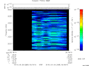 T2013085_06_2025KHZ_WBB thumbnail Spectrogram