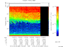 T2013085_13_75KHZ_WBB thumbnail Spectrogram