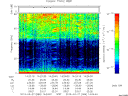 T2013086_14_75KHZ_WBB thumbnail Spectrogram