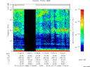 T2013086_17_75KHZ_WBB thumbnail Spectrogram