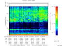 T2013086_20_75KHZ_WBB thumbnail Spectrogram