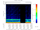 T2013087_13_75KHZ_WBB thumbnail Spectrogram