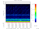 T2013087_19_75KHZ_WBB thumbnail Spectrogram