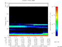 T2013090_01_75KHZ_WBB thumbnail Spectrogram