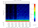 T2013097_07_75KHZ_WBB thumbnail Spectrogram