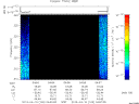 T2013100_04_325KHZ_WBB thumbnail Spectrogram