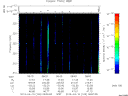 T2013100_08_325KHZ_WBB thumbnail Spectrogram