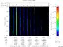 T2013100_12_325KHZ_WBB thumbnail Spectrogram