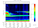 T2013101_00_75KHZ_WBB thumbnail Spectrogram