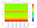 T2013101_17_10KHZ_WBB thumbnail Spectrogram