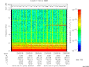 T2013101_23_10KHZ_WBB thumbnail Spectrogram